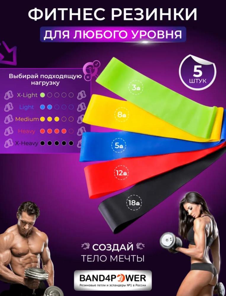 Фитнес резинки