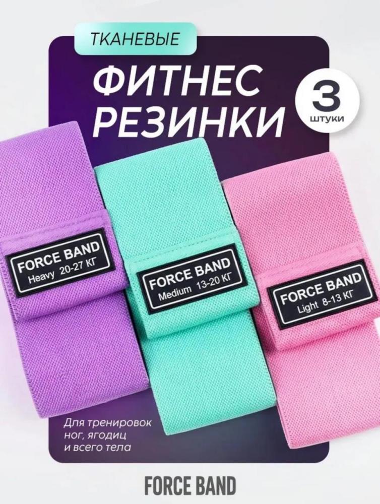 Фитнес резинки
